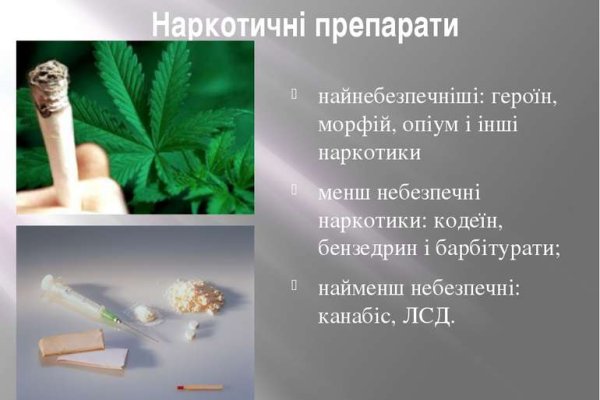 Логин и пароль от кракен