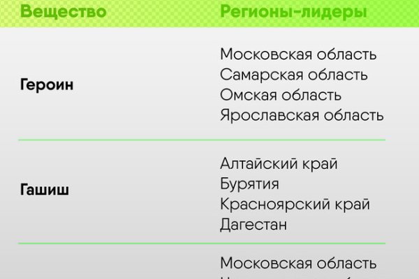 Кракен зеркало krk market com