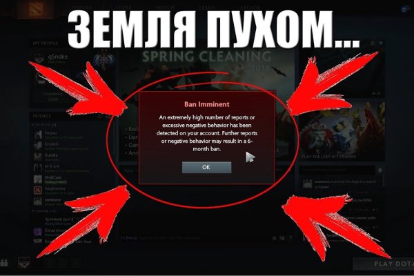 Kraken рынок