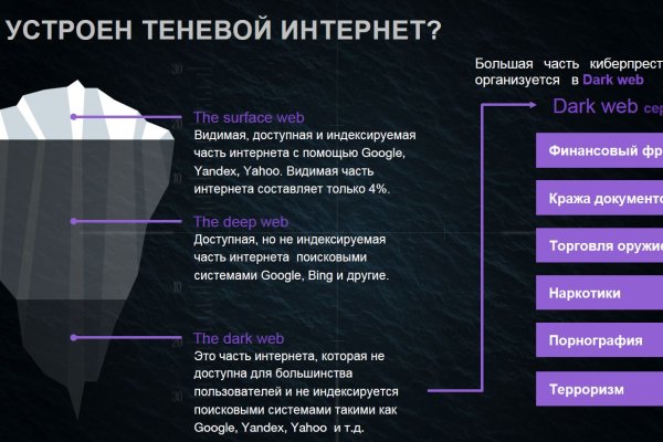 Кракен маркетплейс krk market com