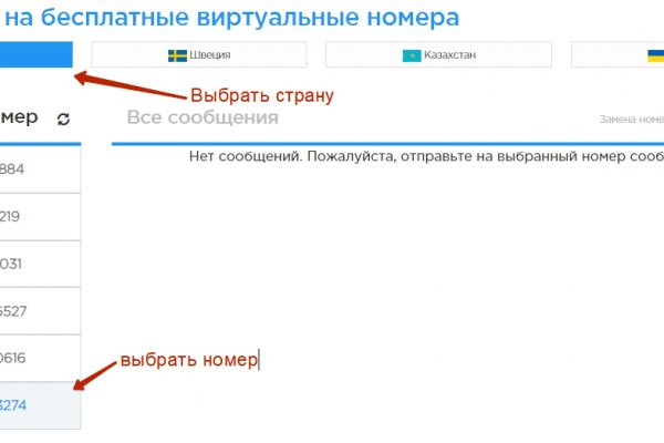 Список сайтов даркнета