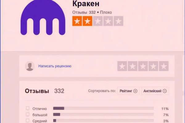 Кракен ссылка 2web krakendark link