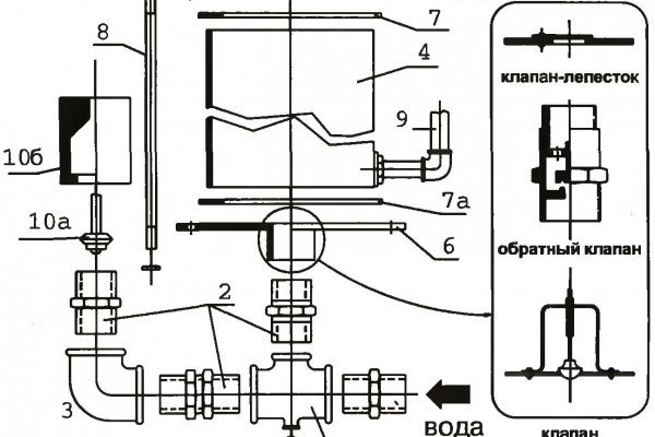 Kraken 15 at сайт