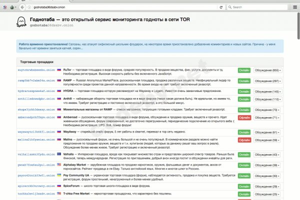 Кракен маркет зеркало
